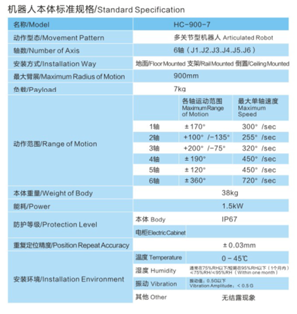 QQ图片20190522155158.png